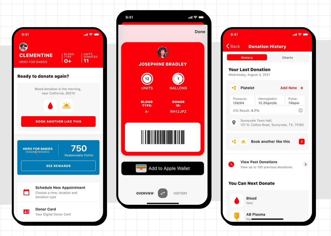 American Red Cross Blood Donor Project Preview